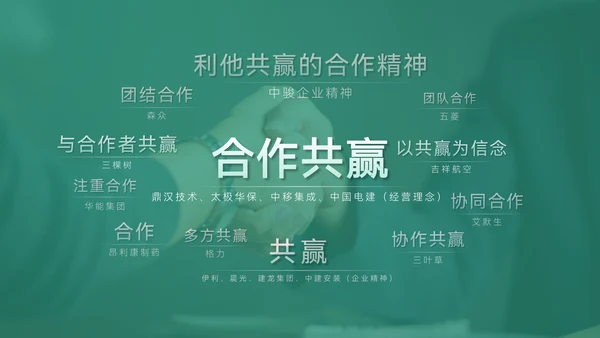 《合作互利诠释》企业文化培训课件通用PPT