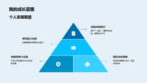 品牌影响力的提升