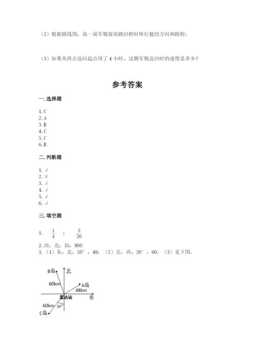 人教版六年级上册数学 期中测试卷【易错题】.docx