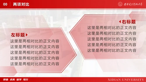 西安电子科技大学毕业论文答辩通用PPT模板