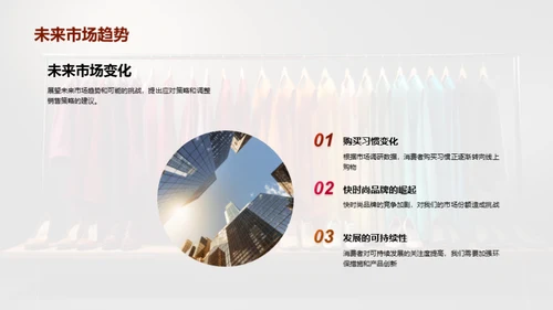 品牌年度商务透视