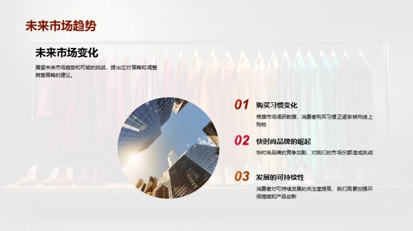 品牌年度商务透视
