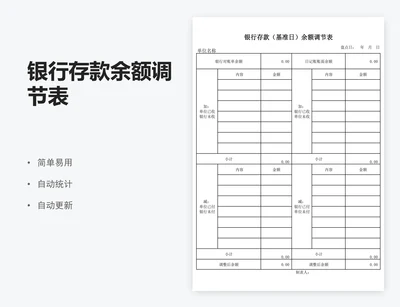 银行存款余额调节表