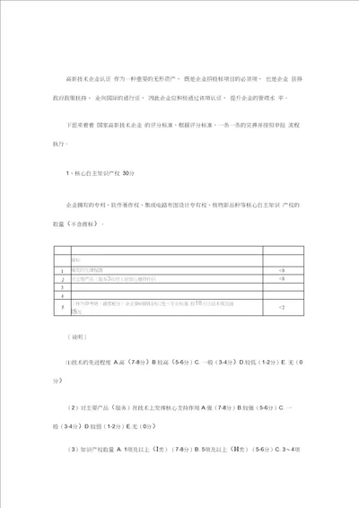 国家高新技术企业评分标准