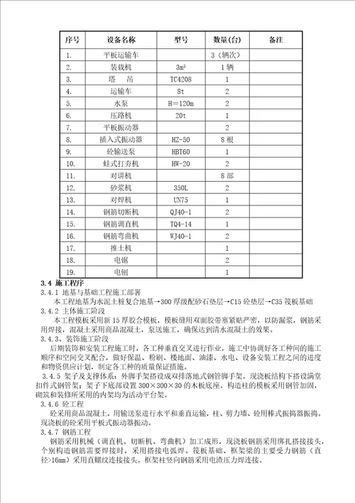 某楼施工组织设计方案(DOC 64页)