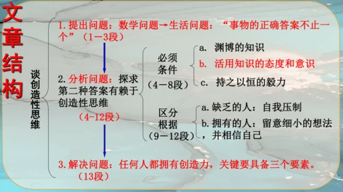 20《谈创造性思维》课件