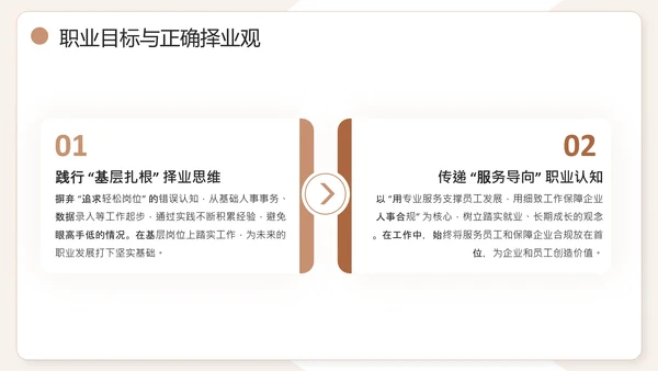 棕色通用版大学生职业生涯发展展示职业生涯规划PPT模版