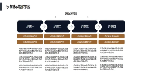 智能分发信息化管理通用PPT模板