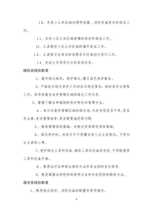 各岗位工作职责.docx