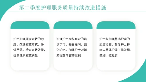 绿色实拍护理质控汇报演讲PPT模板