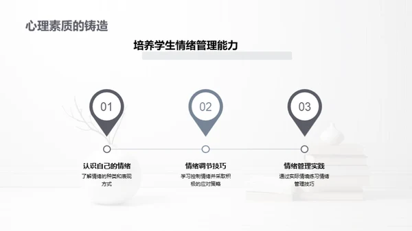 青少年心理健康引航