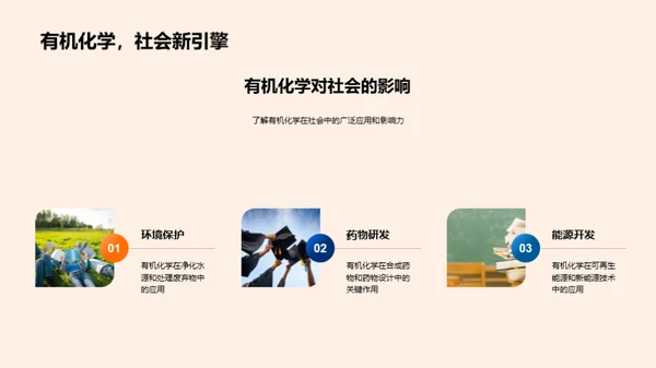 有机化学探索