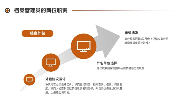 红色水彩简约商务档案管理企业培训PPT课件