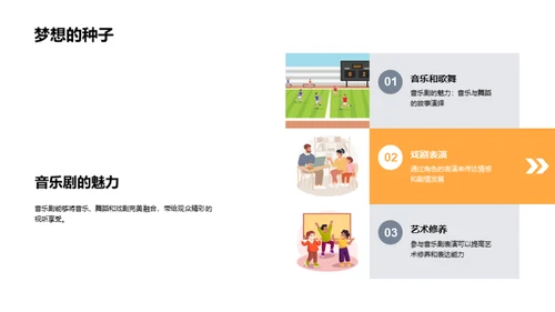 探索音乐剧世界