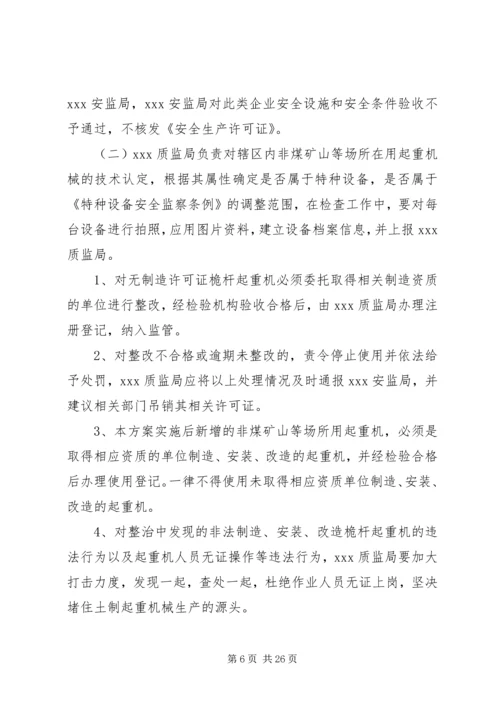 非煤矿山等场所在用起重机械专项整治实施方案.docx