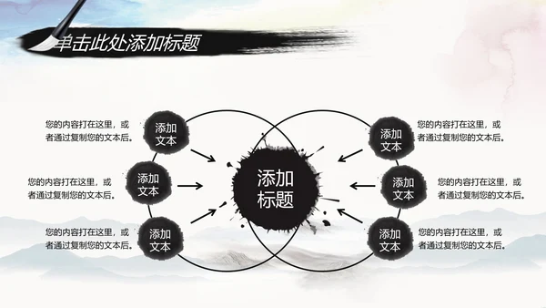 水墨中国风中国农业银行述职报告PPT