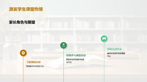 高二英语学习全解析