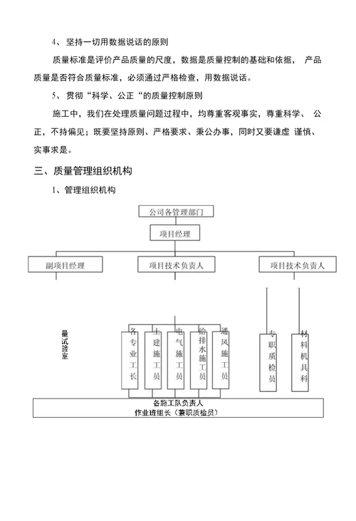 淮南西湖天地工程