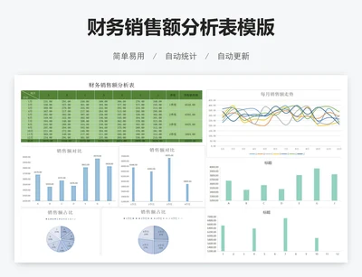 财务销售额分析表模版