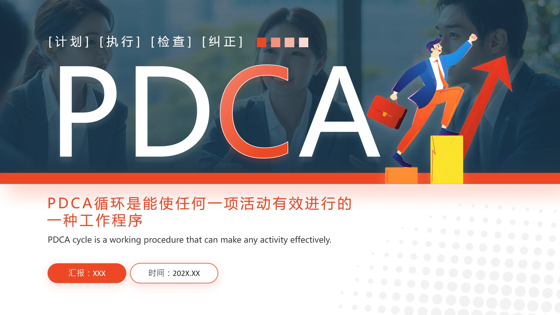 公司企业员工内部培训PDCA循环工作方法培训PPT