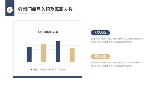 年度总结和工作计划简约插画花卉人力资源工作汇报人事行政工作总结ppt模板