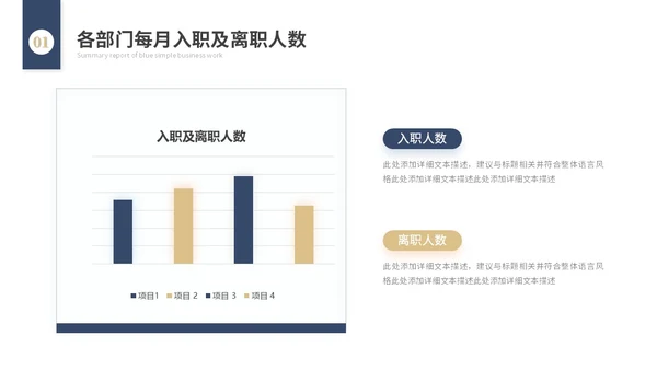 年度总结和工作计划简约插画花卉人力资源工作汇报人事行政工作总结ppt模板