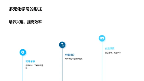 多元化学习实践探讨