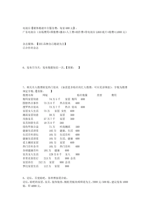 某家具新品推广发布会媒体投放预算方案