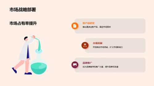 化学创新突破
