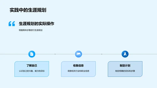 高二生涯规划讲解PPT模板