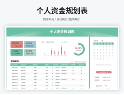 个人资金规划表