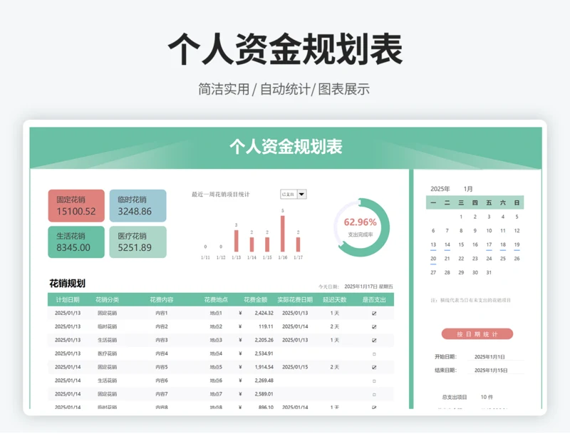 个人资金规划表