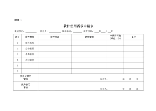 软件配置管理详细规定.docx