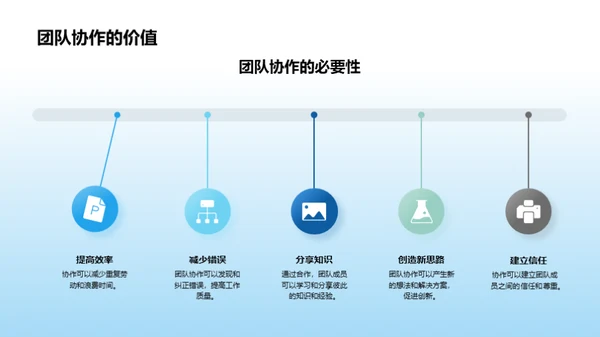 家居行业年度回顾