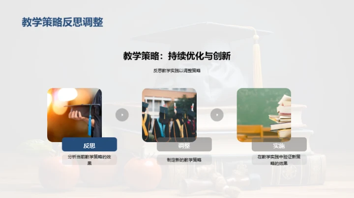 教学革新与智慧学习