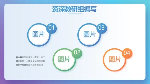 创新学校教育教学工作计划PPT