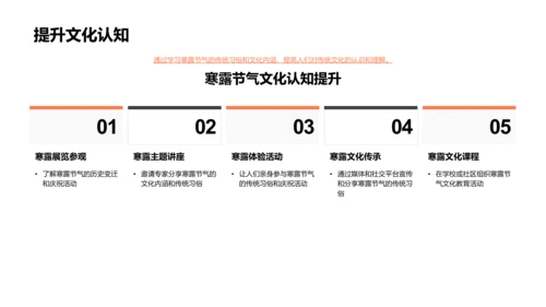 寒露节气文化深度解读