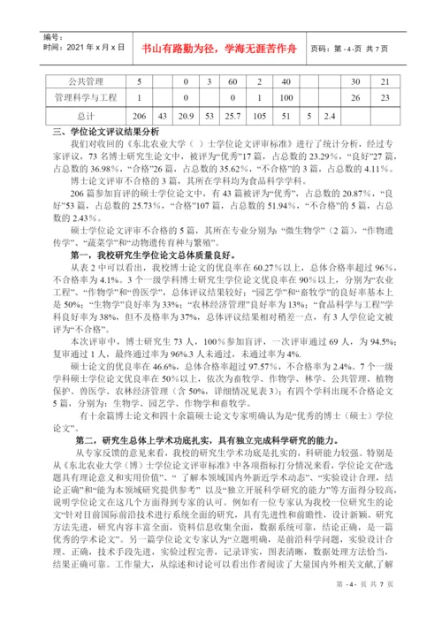毕业研究生年度论文盲评工作总结.docx