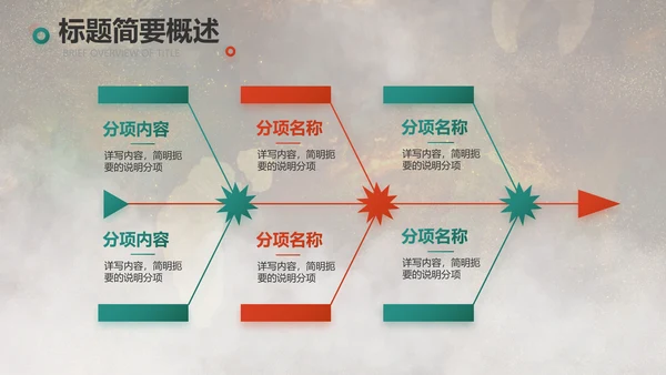 敦煌飞天国潮风工作总结动态PPT