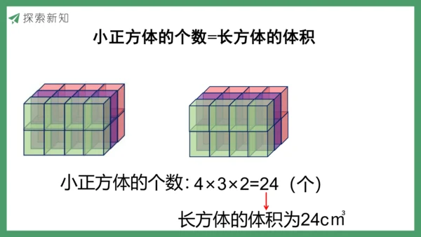 新人教版数学五年级下册3.7  长方体和正方体的体积课件