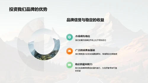 品牌之路：发展与策略