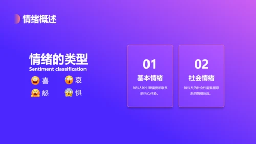 快乐女孩情绪管理培训通用PPT模板