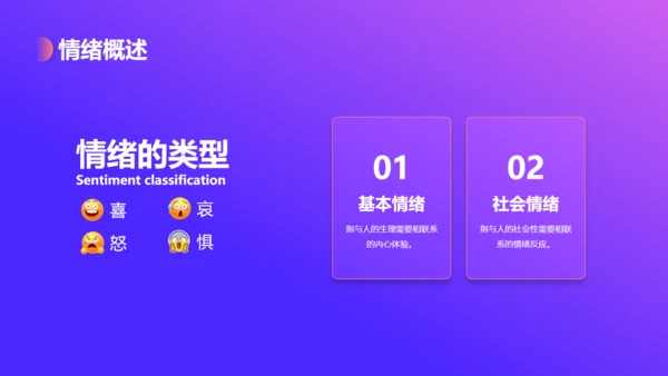 快乐女孩情绪管理培训通用PPT模板