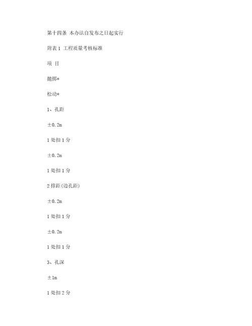 露天煤矿穿孔队钻机工程质量考核办法范本