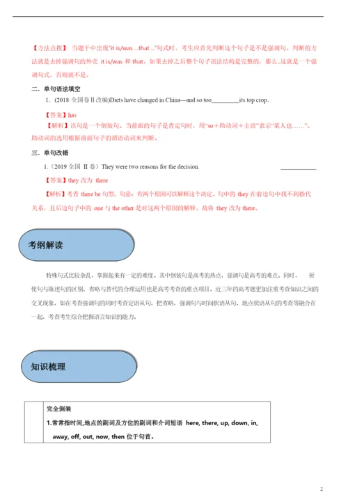 2021年高考英语必考点全梳理专题15-特殊句式(精讲深剖).docx
