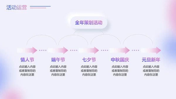 蓝色粉色弥散风新拟态形状运营述职报告PPT模板