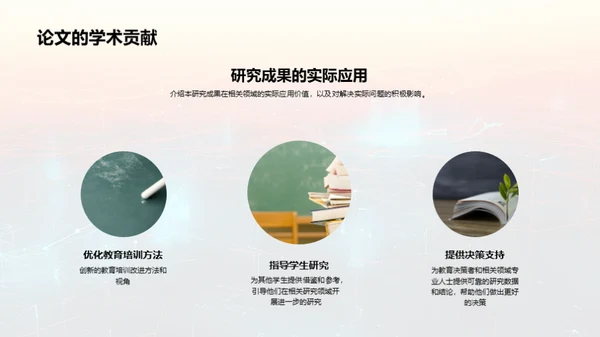 毕业论文全解