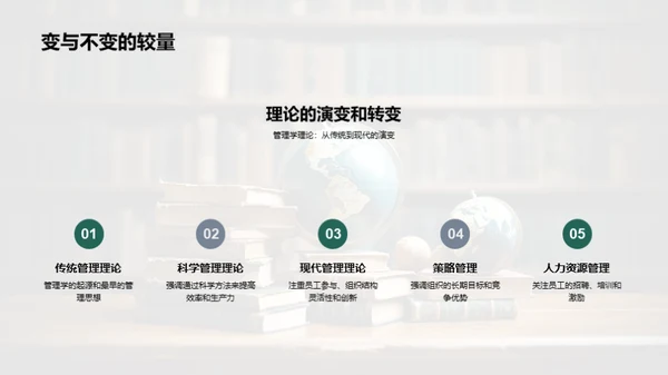 深度解读管理学