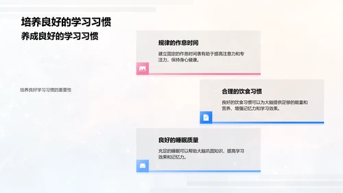 本科生学习法讲解PPT模板