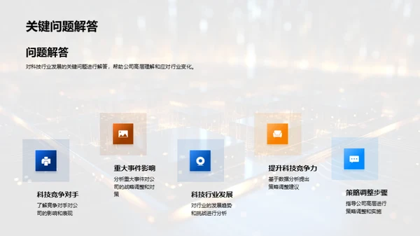 科技行业全览
